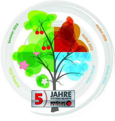 Fachhandwerkspartner können mit Brötje vier Jahreszeiten lang Punkte sammeln und sich anschließend attraktive Prämien aussuchen.