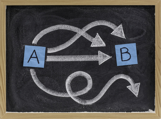 
Welche Entscheidungswege Kunden nehmen, das lässt sich mit einer Customer-Journey nachzeichnen.



