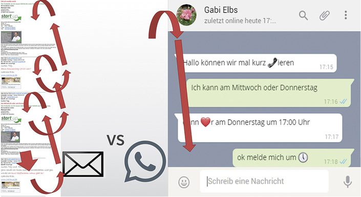 
WhatsApp lässt sich auch geschäftlich nutzen.



