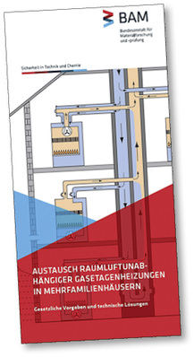 
Eine Erstinformation für Endkunden, wenn auf der Etage betagte Gasheizwertgeräte durch moderne Brennwertgeräte ersetzt werden sollen.



