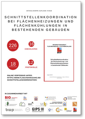 



Die „Schnittstellenkoordination für Flächenheizungs- und Flächenkühlungssysteme“ wurde überarbeitet.
